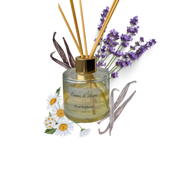 The Relaxing Diffuser